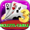 roulette table Pro Casino App